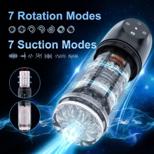 7 modes of vibration sucking, long-lasting massage stimulation penis masturbator