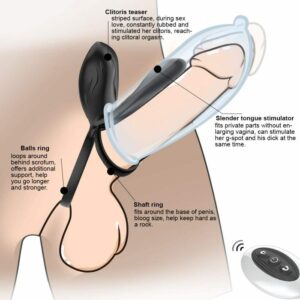 Fleshline Vibrating Ring For Couple