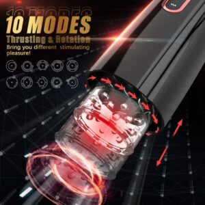 Fleshline 10 Powerful Thrusting Rotating Hands Free Blowjobsex Machine