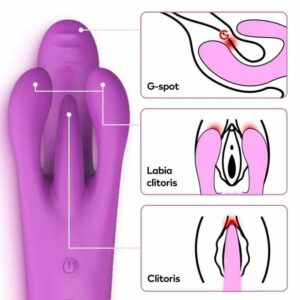 G-spot Rabbit Vibrator 3 Motors Clitoral and Vaginal Stimulator