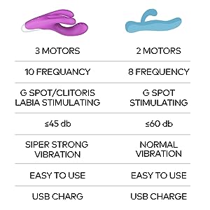 women vibrator