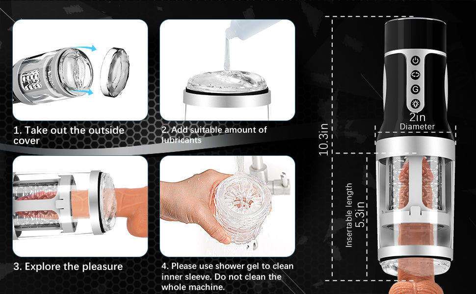 Procedures of Using Sohimi Man Masturbator