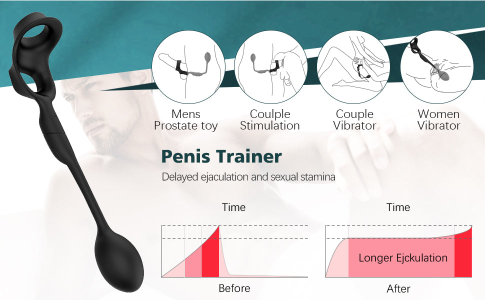 Prostate Massager Toy | Vibrating Prostate Massagers