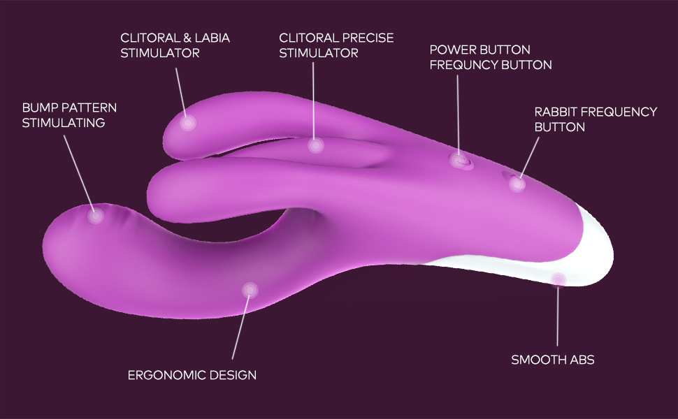 The special design of vibrator