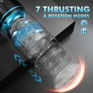 Fleshline 7 Thrusting and Rotating Hands-Free Male Masturbator with Realistic Sleeve