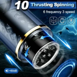 Swordsman 10 Thrusting Spinning Suction Cup Hands Free Masturbator